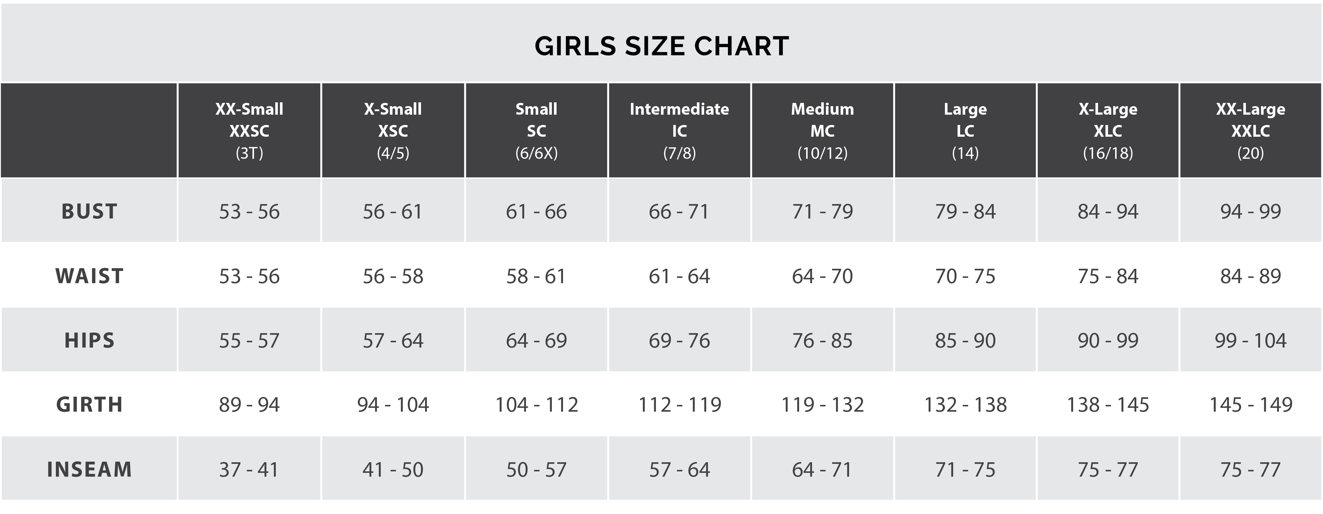 child girls size chart centimetres